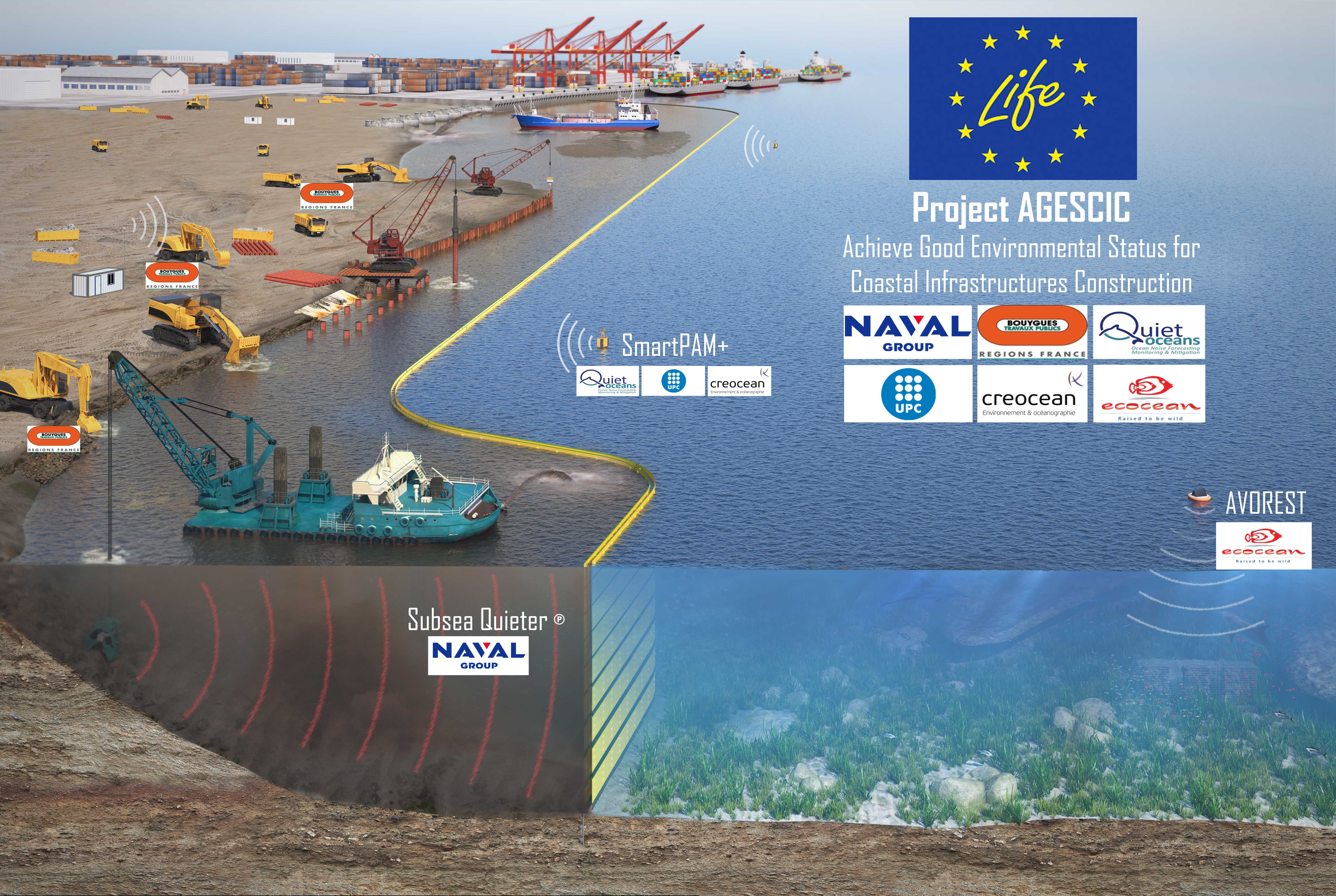 PROJECT PRESENTATION